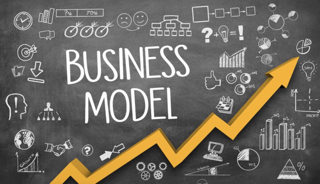 model biznesowy