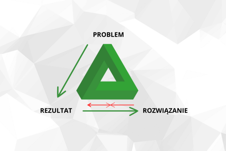 Trójkąt Wartości - TechMine